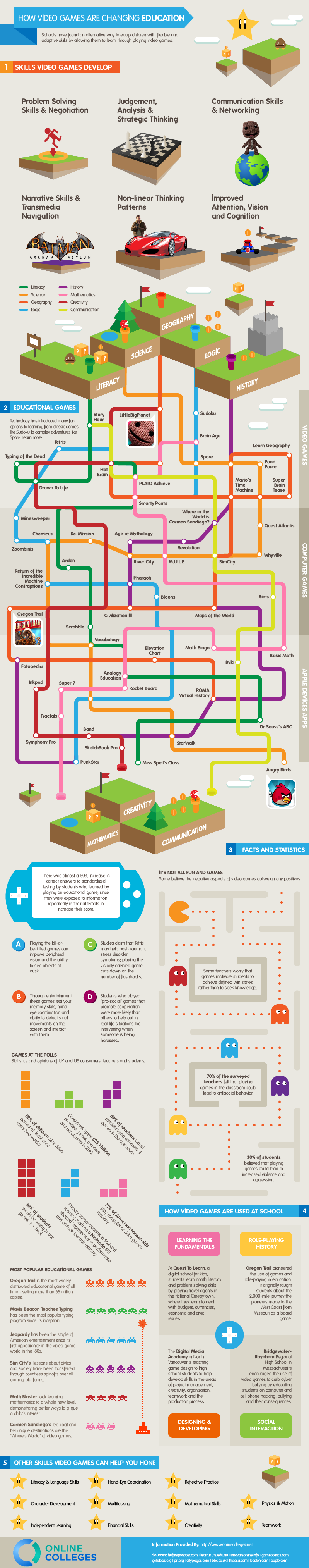 VideoGamesEducation3